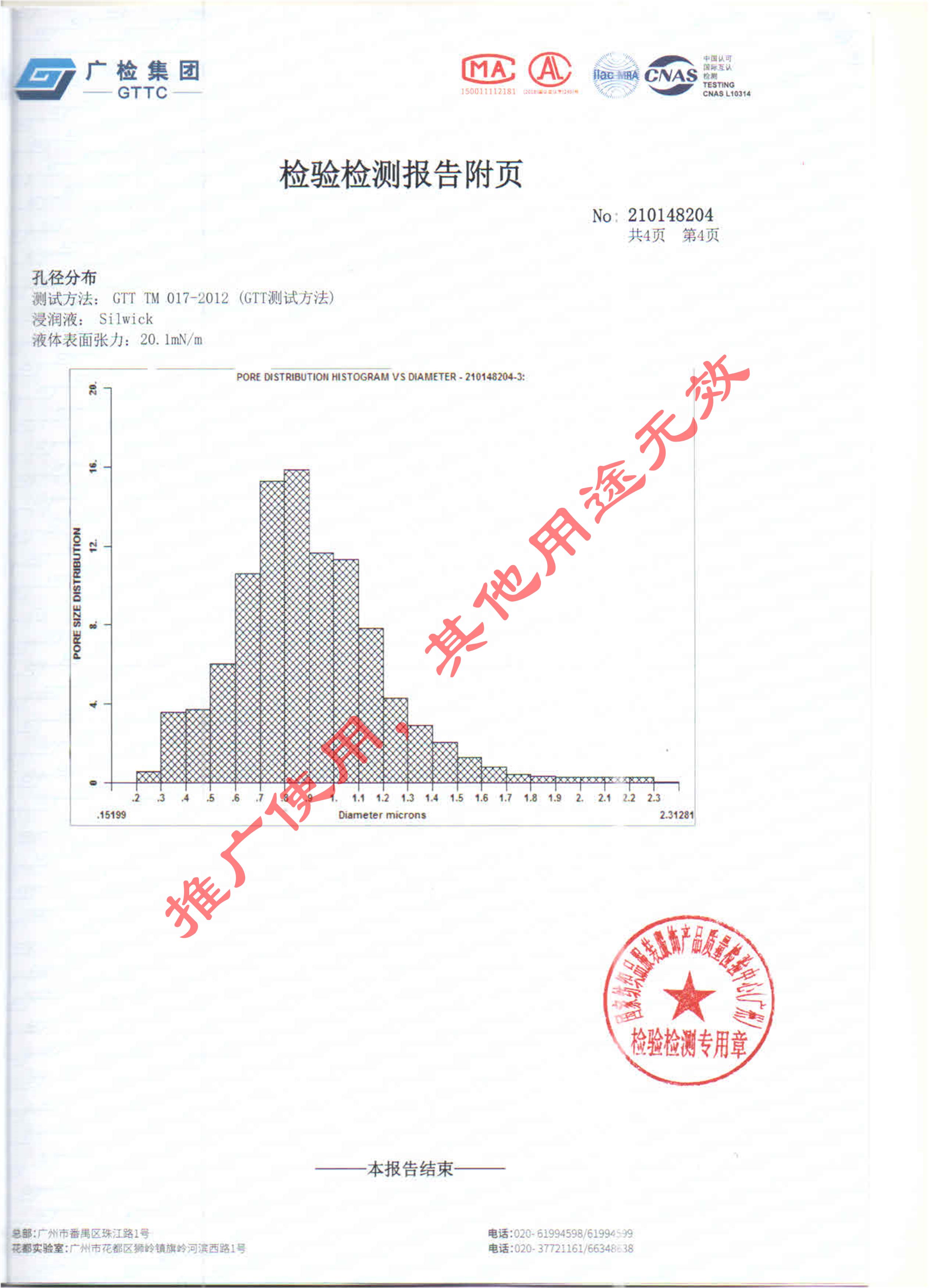 纳米纤维层析膜孔径报告