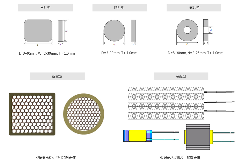 PTC熱敏電阻的幾種常見(jiàn)應(yīng)用