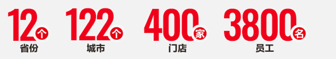 省份 省份