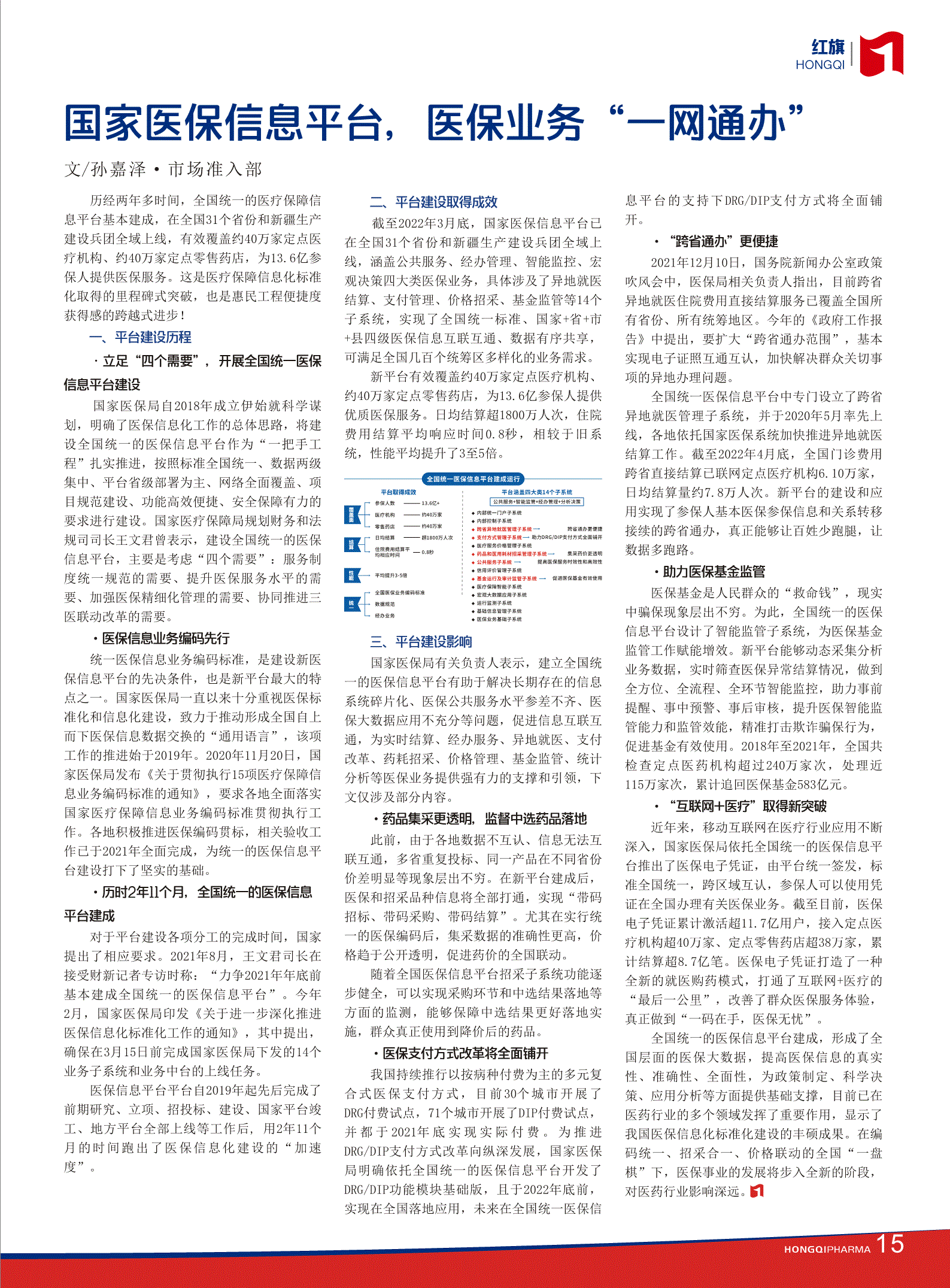 第30期內(nèi)刊