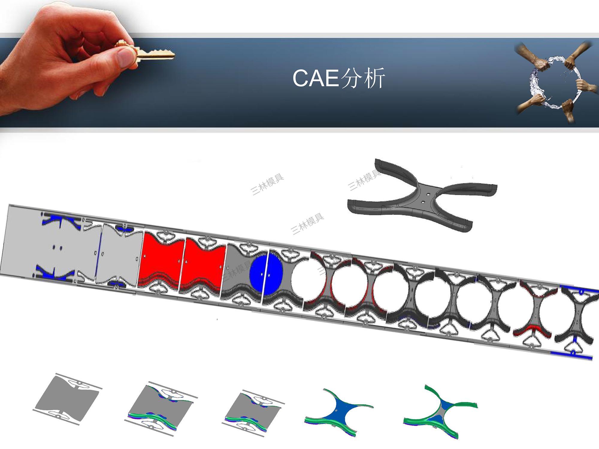 CAE分析