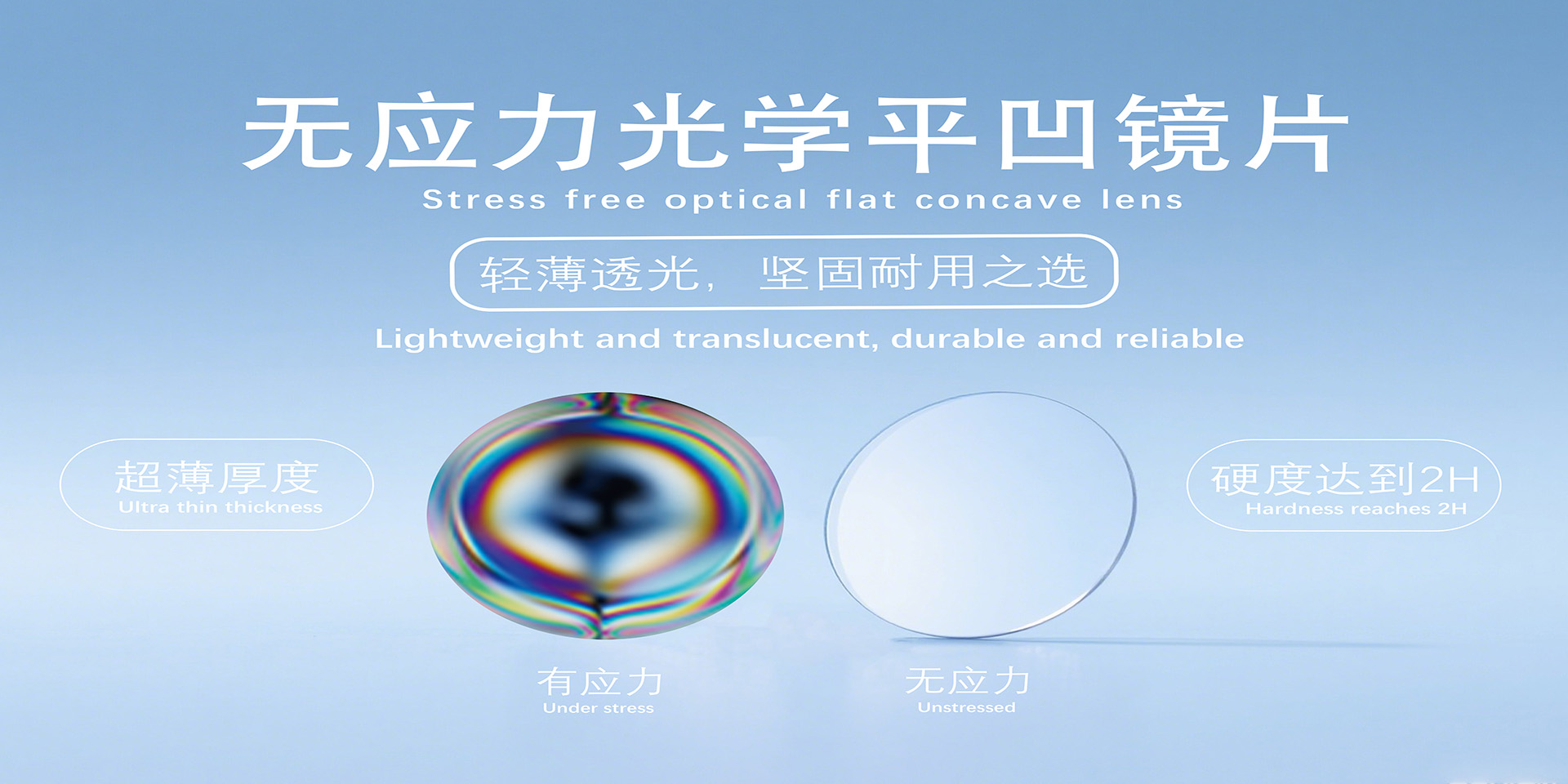 輪播圖2 