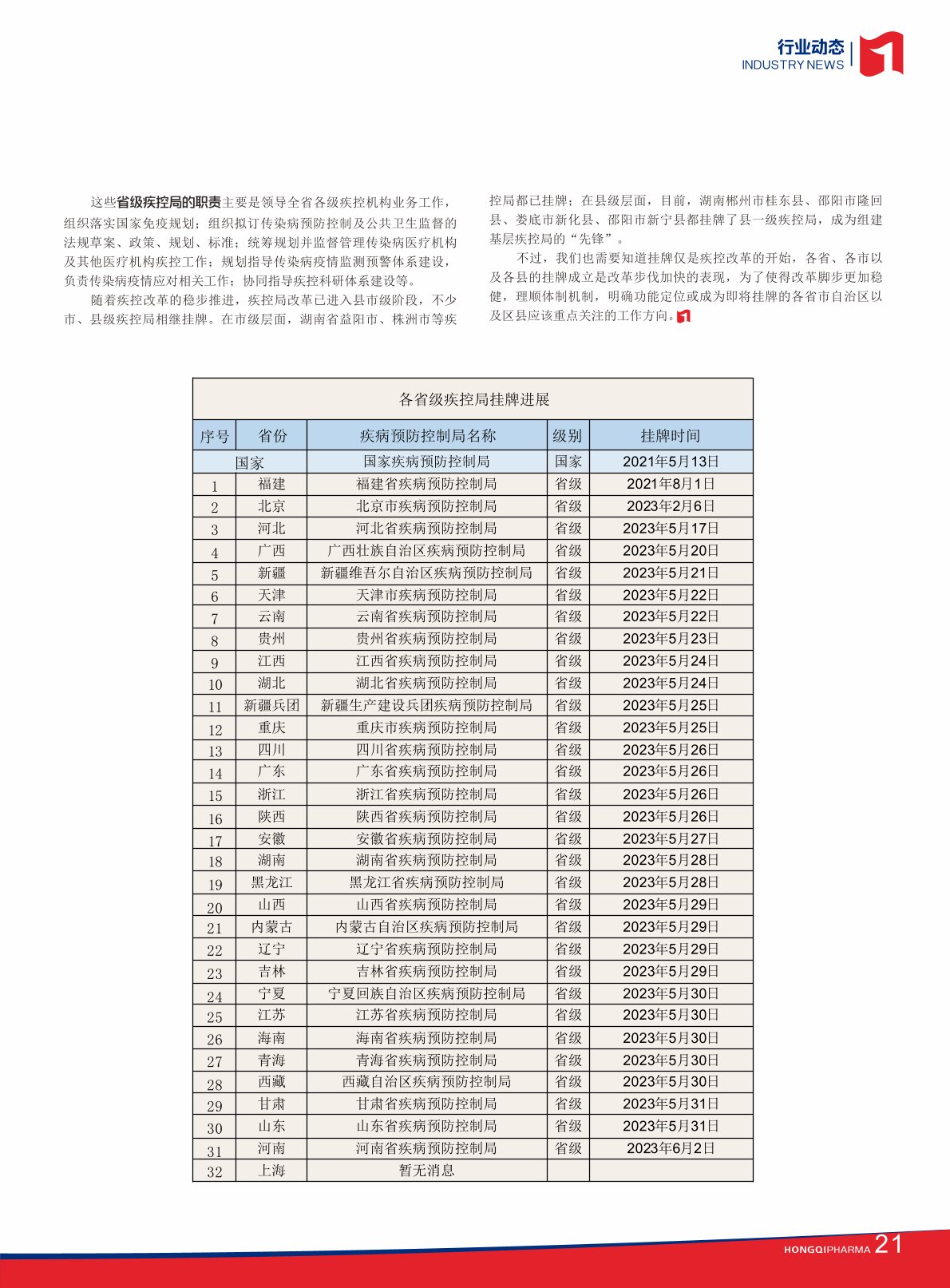 第32期內(nèi)刊