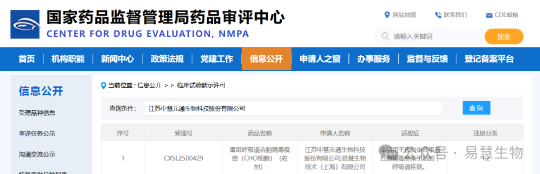 重組呼吸道合胞病毒疫苗(CHO細胞)(佐劑)IND申請中美雙報獲批