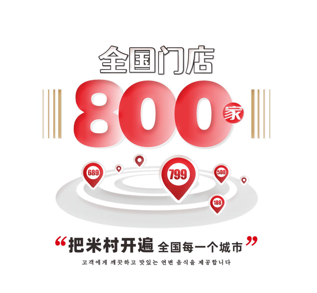 门店信息