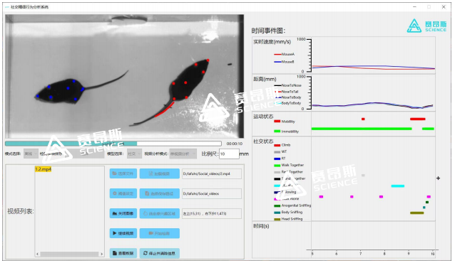 動(dòng)物精細(xì)行為分析軟件
