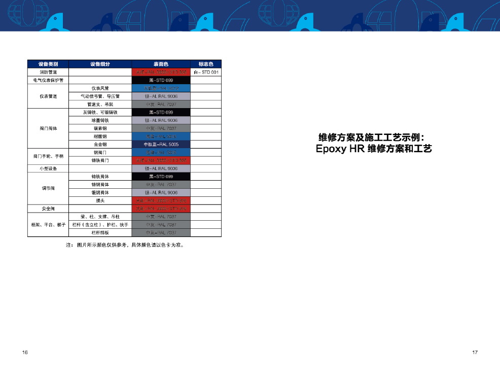 維修手冊