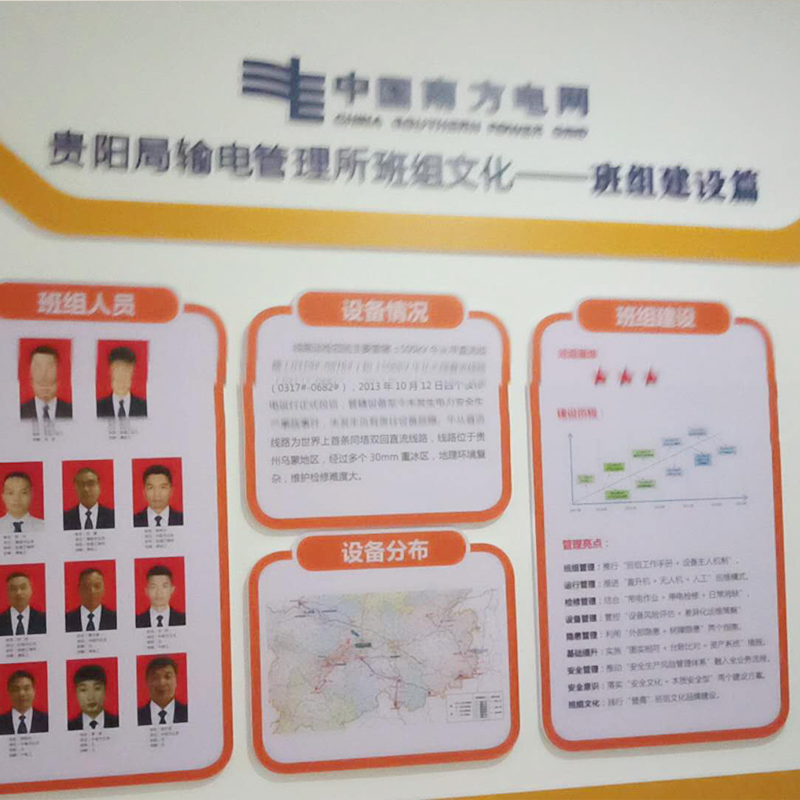電網(wǎng)文化牌