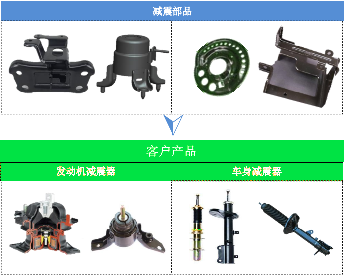 津榮天宇 津榮天宇