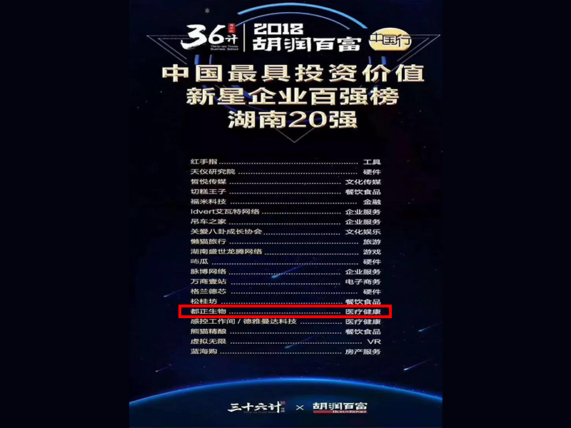 2018年 “胡润百富中国最具投资价值新星企业百强榜”湖南20强