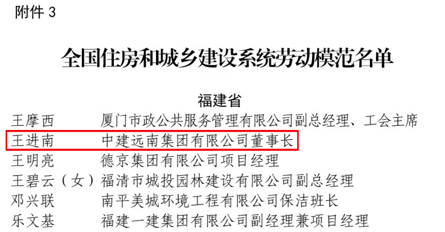 喜訊 | 集團董事長王進南被授予“全國住房和城鄉建設系統勞動模範”稱號！