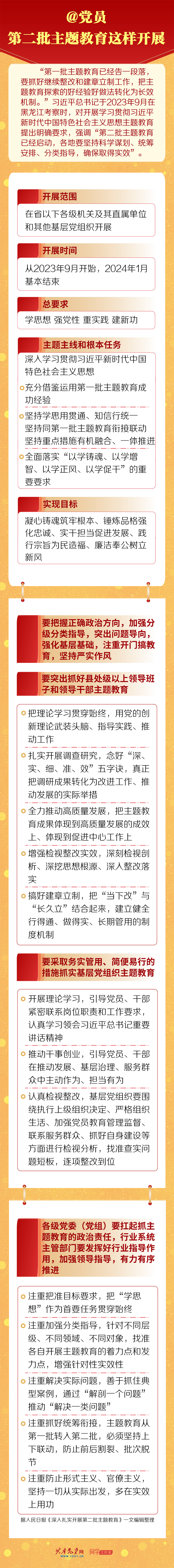 @黨員 第二批主題教育這樣開展