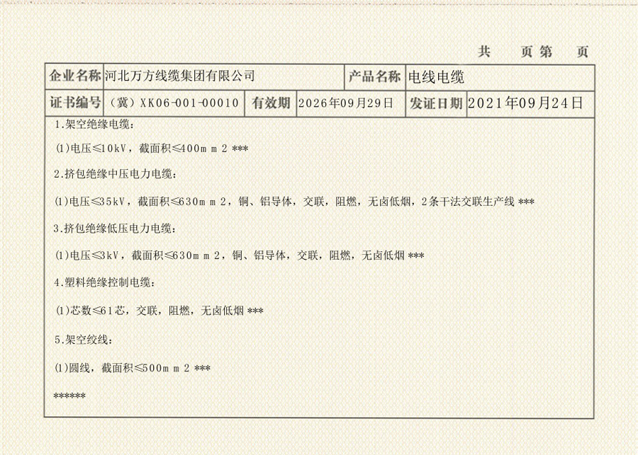 全國工業產品生產許可證