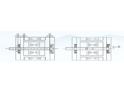 軸承在電機(jī)內(nèi)的受力狀態(tài)