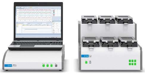 xCELLigence RTCA ePacer — 心肌细胞刺激