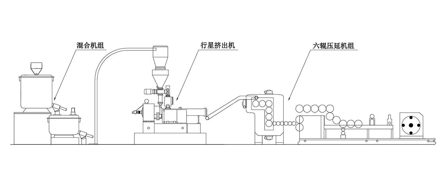 PVC行星擠出機(jī)生產(chǎn)線(xiàn)
