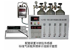 COJP型一氧化碳傳感器檢定配套裝置 