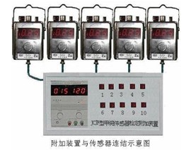 JCJF型甲烷傳感器檢定附加裝置 