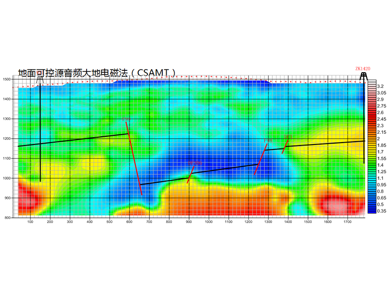 地面可控源音頻大地電磁法（CSAMT )