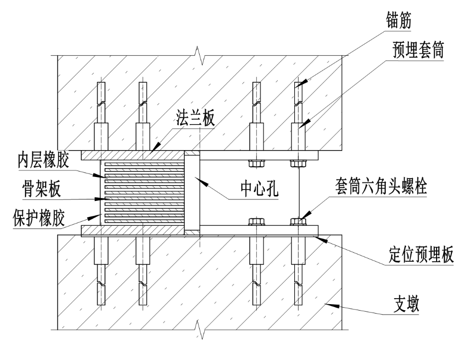 II型隔震橡胶支座