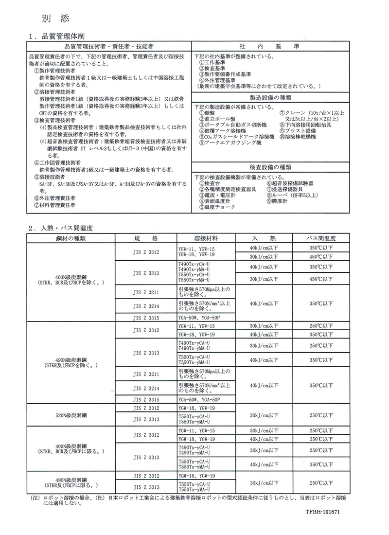 日本國土交通大臣  H等級鋼結構認證證書_頁面_4