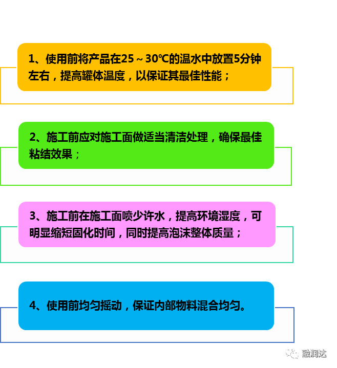聚氨酯泡沫填縫劑冬季使用須知