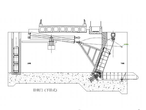 臥倒門(mén)系列