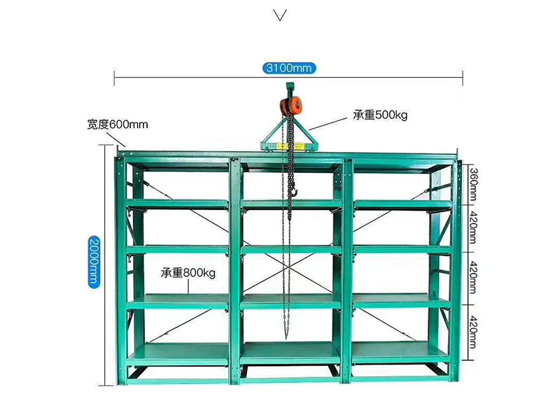 模具架