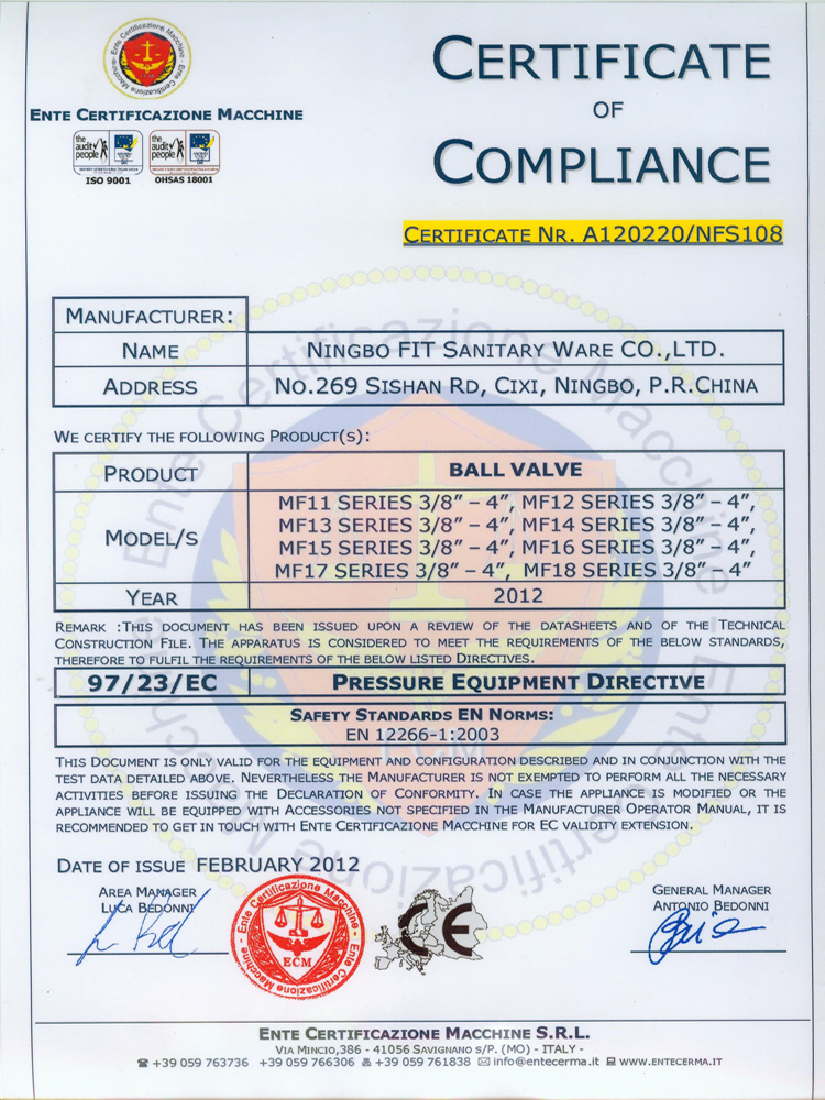 Certificate Certificate