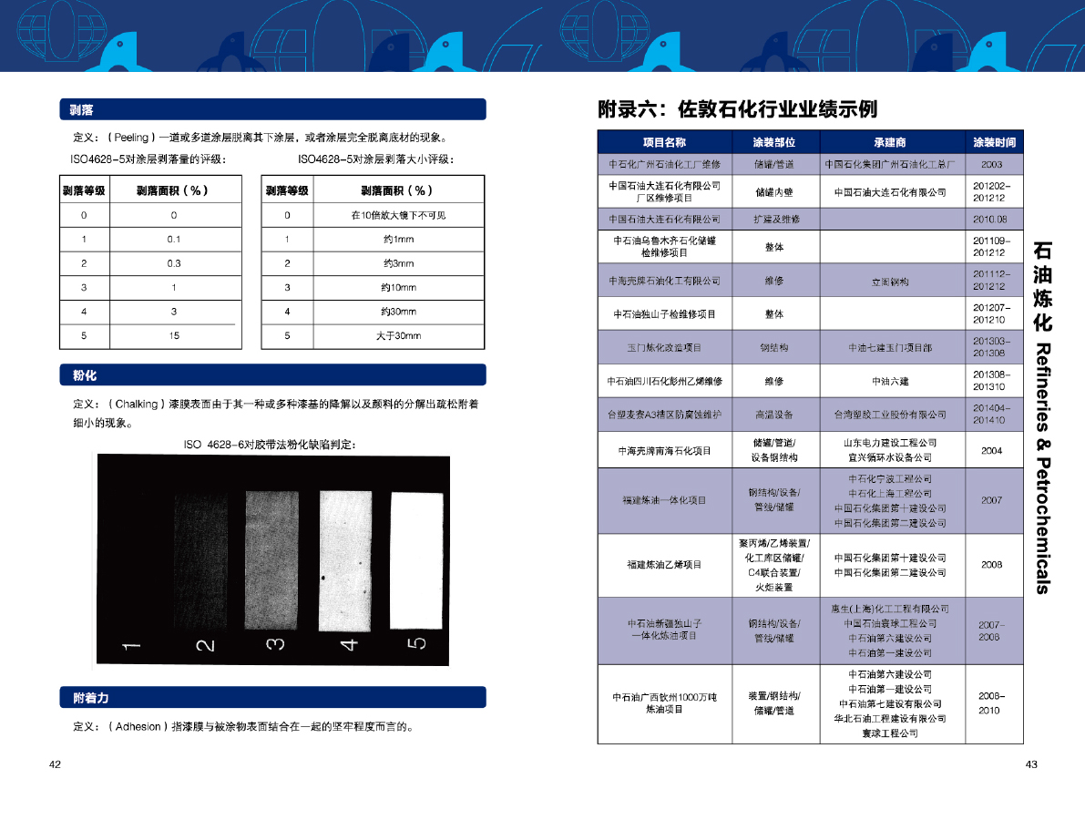 維修手冊