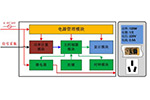 基于功率計量芯片HLW8012計量插座方案