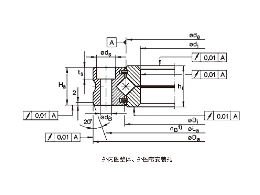 XV 系列