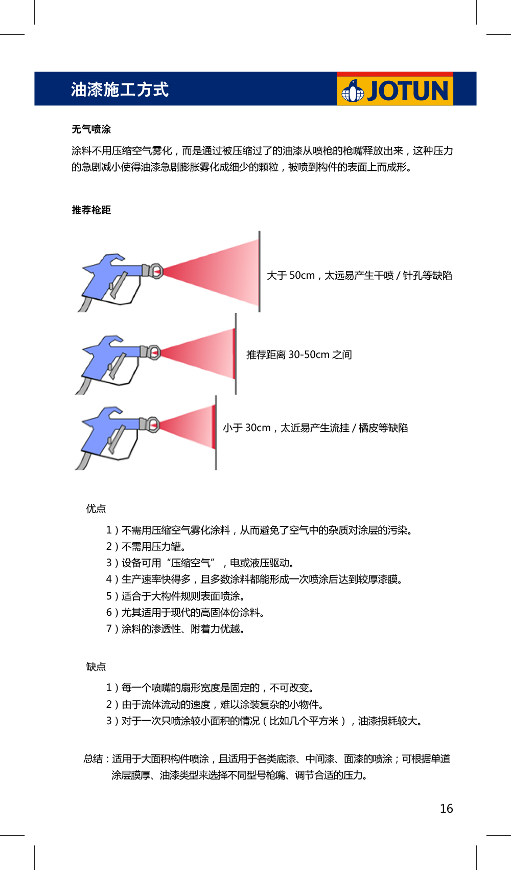 施工指导