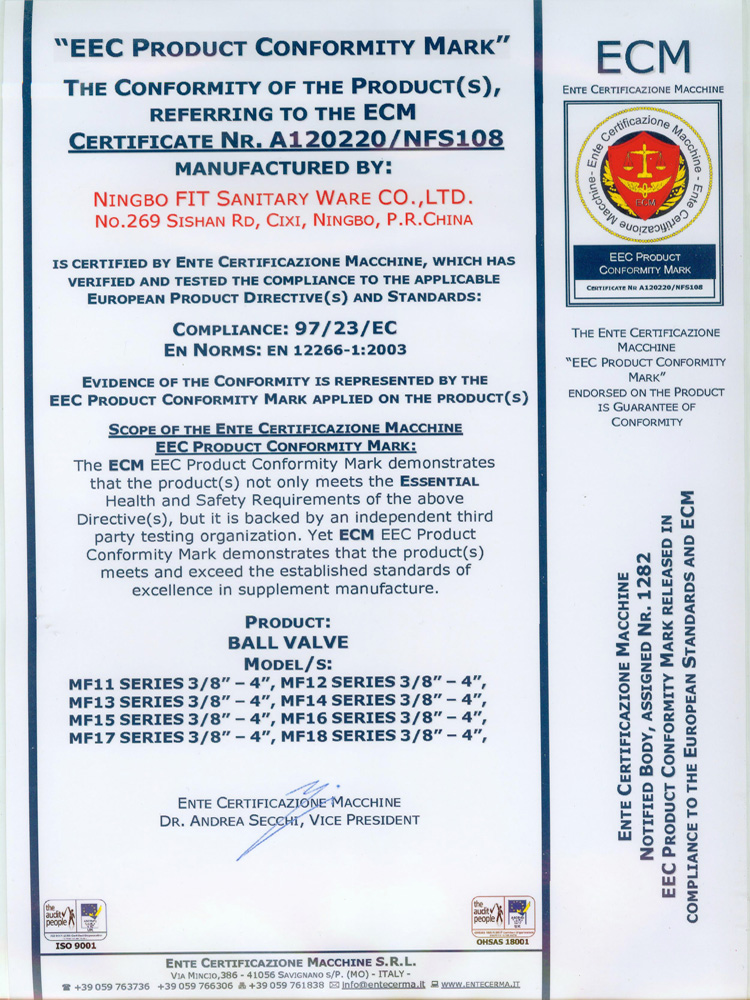 Certificate Certificate