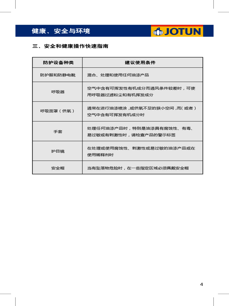 施工指导
