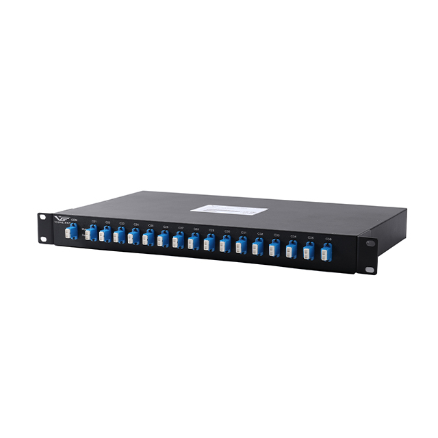 DWDM 模塊