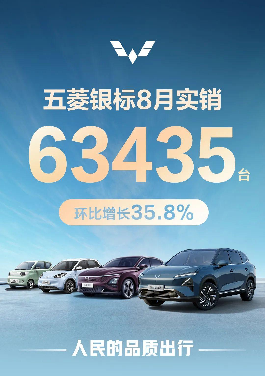 人民的品质出行！五菱银标8月实销63435台