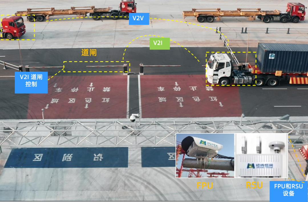 高级别智能驾驶业务系列：V2X车路协同系统