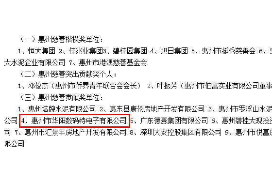2017-2018年度“惠州慈善獎”候選名單公示 2017-2018年度“惠州慈善獎”候選名單公示