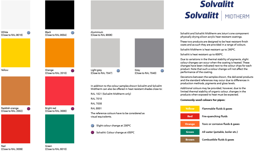 Solvalitt-heat-resistant-coatings-colour-card_tcm45-91088