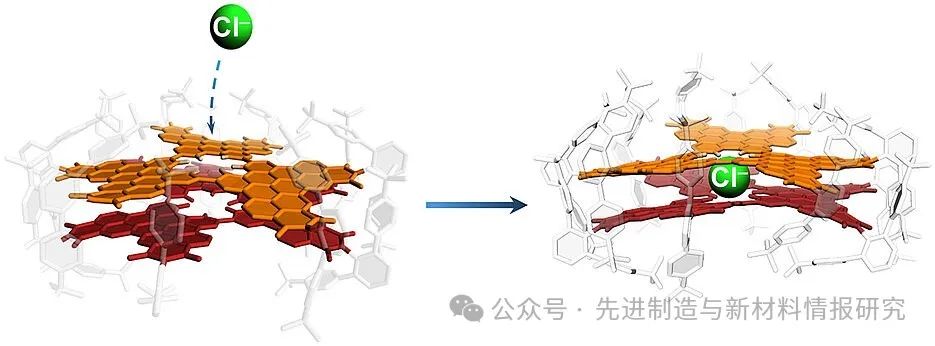 首次發(fā)現(xiàn)可滲透離子的雙層納米石墨烯