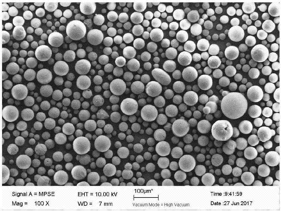 氧化鋁高導熱系列—亞微米球形氧化鋁—導熱氧化鋁的特點
