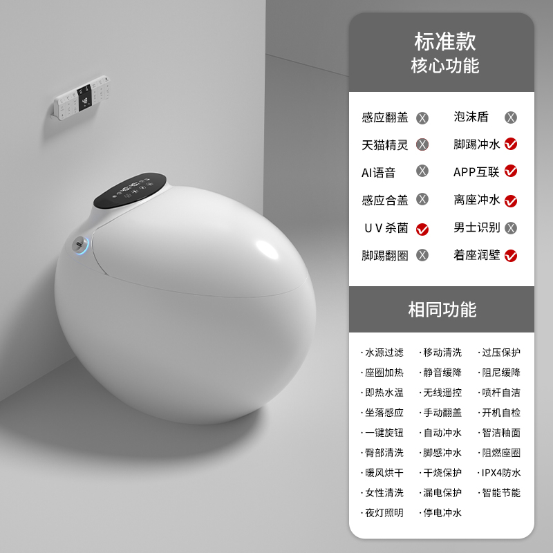sku標準款 sku標準款