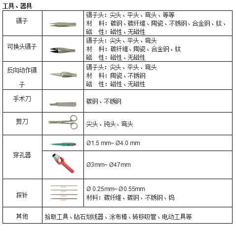 微信截圖_20200826145829