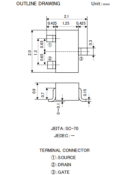 2SJ145/结型场效应晶体管