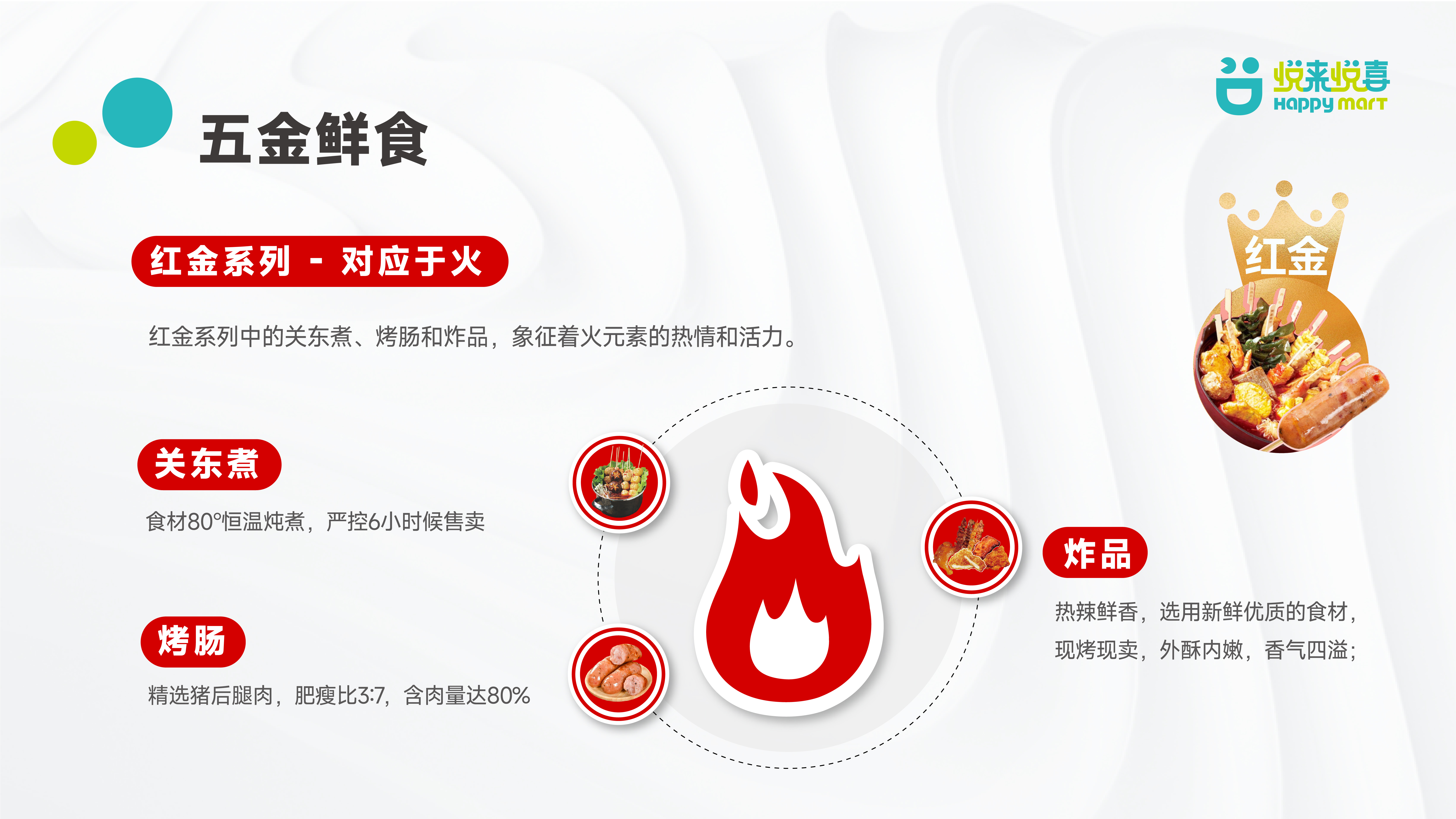五金鮮食