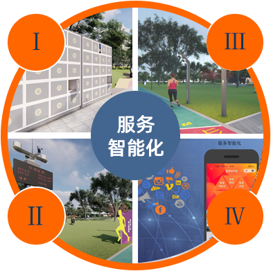  三河市桂宇星體育用品有限公司