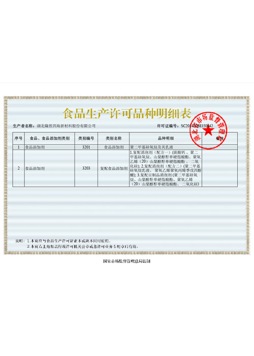 Detailed list of Longsheng Sihai Food Production License Certificate