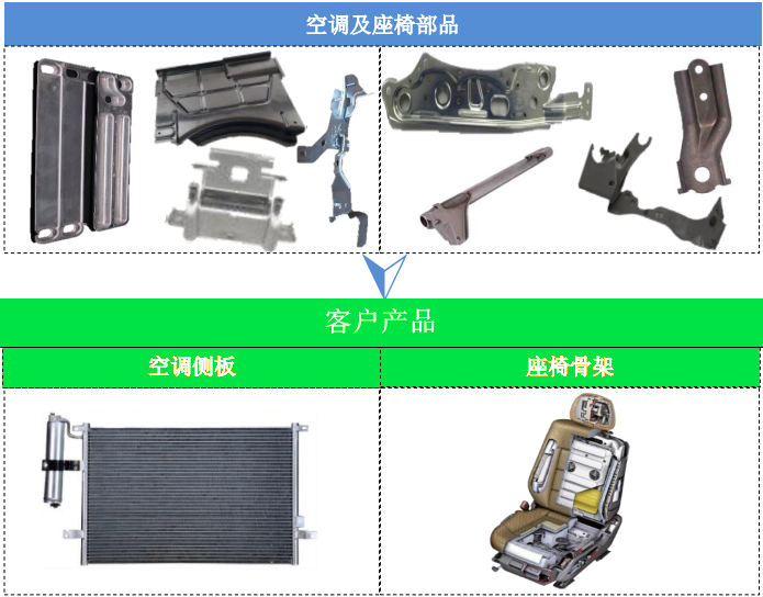 津榮天宇 津榮天宇