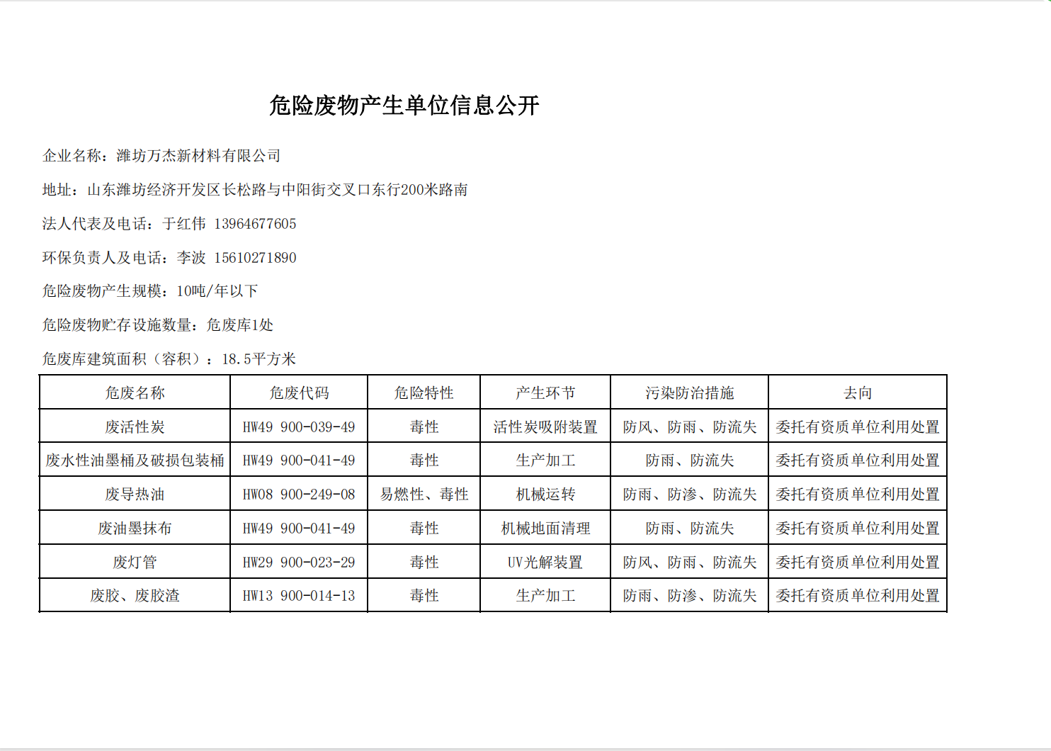 危險(xiǎn)廢物產(chǎn)生單位信息公開